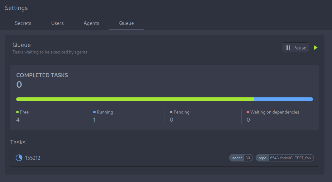 Image of admin queue view